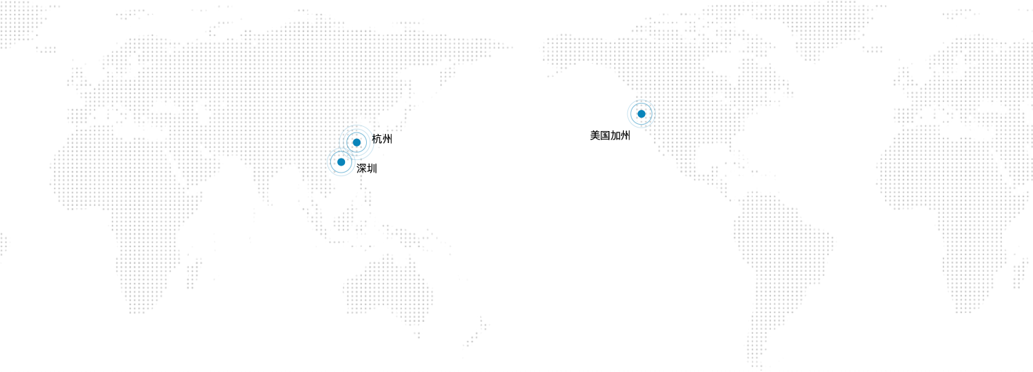 國際創新，全球視野